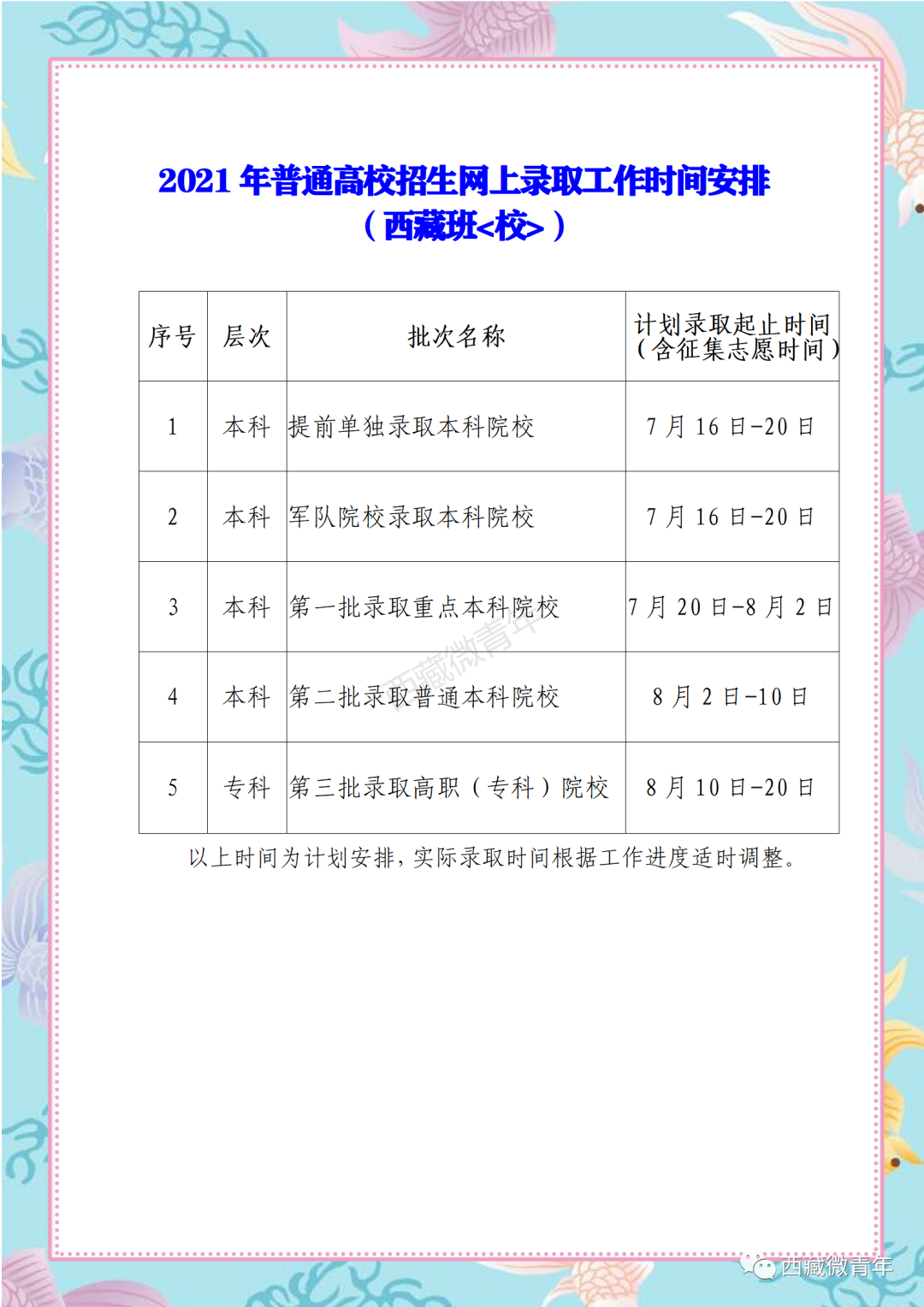 2021西藏高考各批次錄取時間（西藏班）
