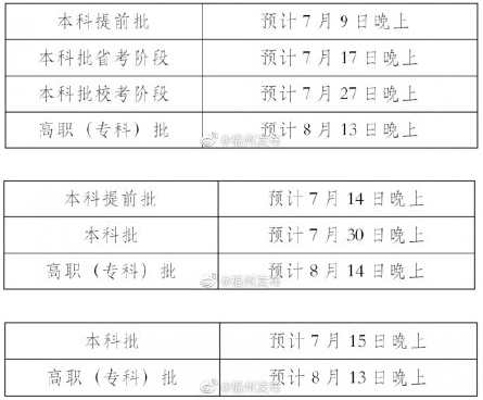 錄取結(jié)果查詢時間
