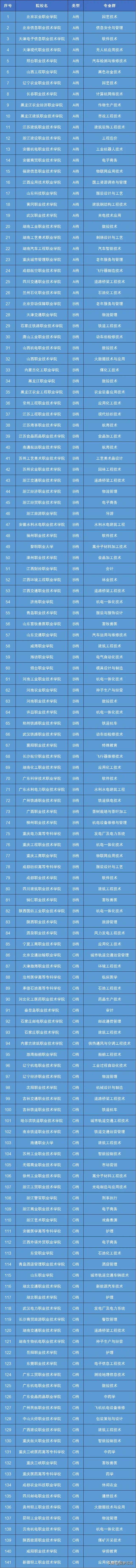 ?？浦械?11學(xué)校.jpg