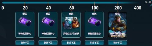 LOL鋼鐵軍團(tuán)的能量洪流網(wǎng)址 皮膚抽獎(jiǎng)概率一覽