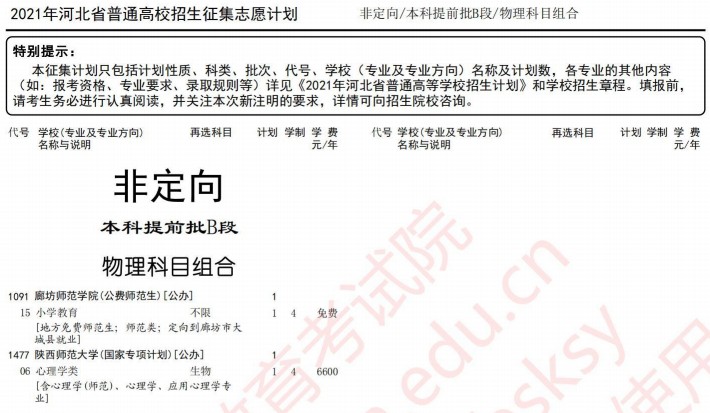 2021河北本科提前批B段征集計劃（物理科目組）