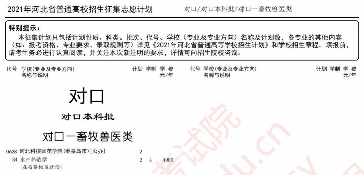 2021河北高考對口本科批征集計劃（畜牧獸醫(yī)類）