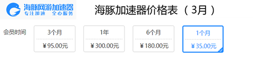 2017年吃雞加速器大比拼：哪款是你最需要的？