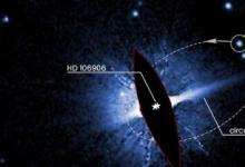 由哈勃太空望遠鏡確定的系外行星HD106906b的軌道