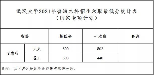國(guó)家專項(xiàng)計(jì)劃.jpg