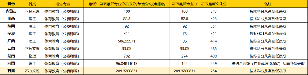 華中師范大學(xué)1.png