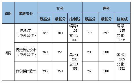 中南財(cái)經(jīng)政法大學(xué)1.png