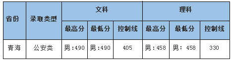 中南財(cái)經(jīng)政法大學(xué)8.png