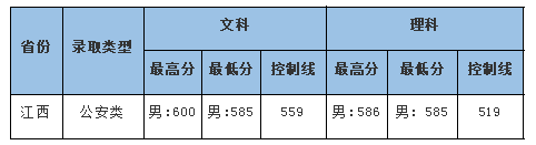 中南財(cái)經(jīng)政法大學(xué)4.png