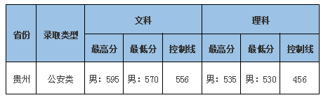 中南財(cái)經(jīng)政法大學(xué)2.png
