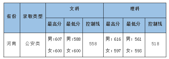 中南財(cái)經(jīng)政法大學(xué)3.png