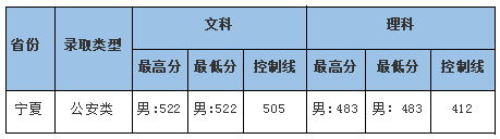 中南財(cái)經(jīng)政法大學(xué)6.png