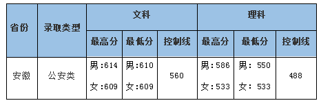 中南財(cái)經(jīng)政法大學(xué)10.png