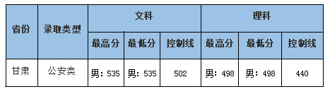 中南財(cái)經(jīng)政法大學(xué)12.png