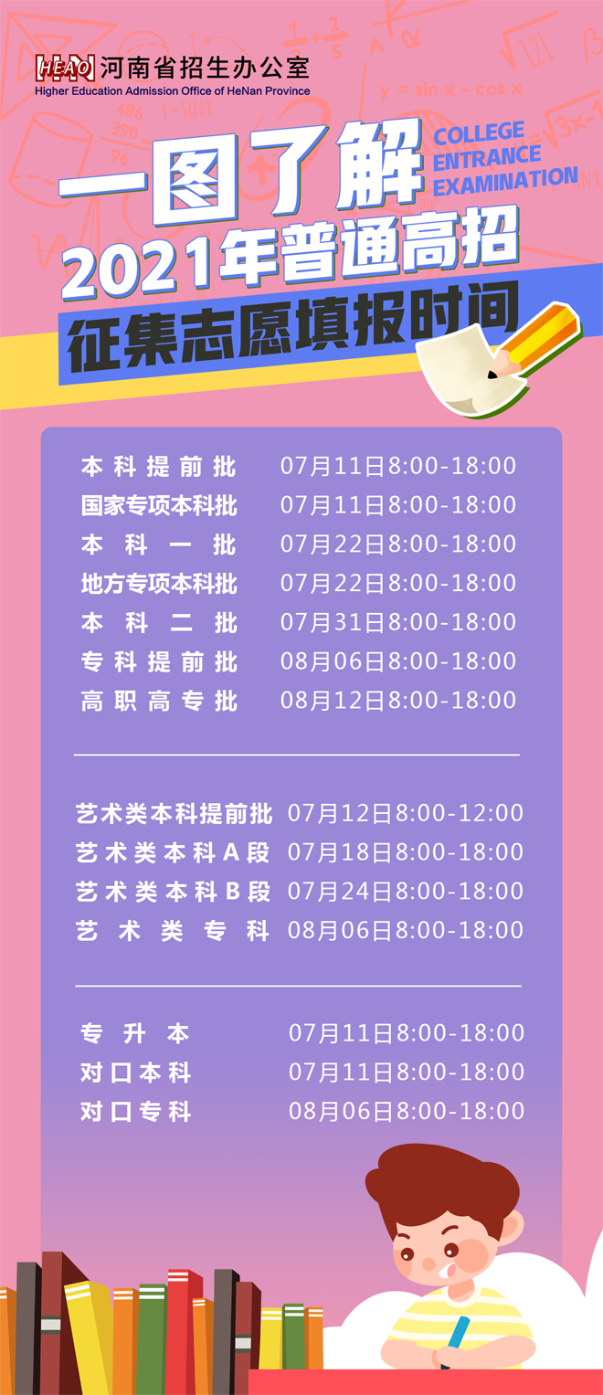 2021年普通高招征集志愿填報(bào)時(shí)間.jpg