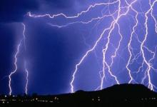 日常生活：正月下雪打雷老古人有什么說法