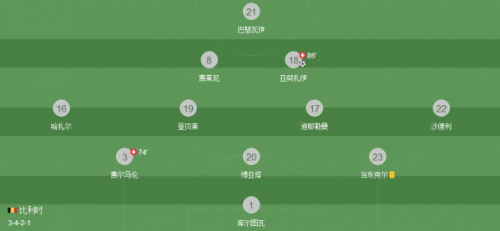 比利時(shí)對(duì)英格蘭實(shí)力戰(zhàn)績對(duì)比盤口分析 比利時(shí)英格蘭誰會(huì)獲勝