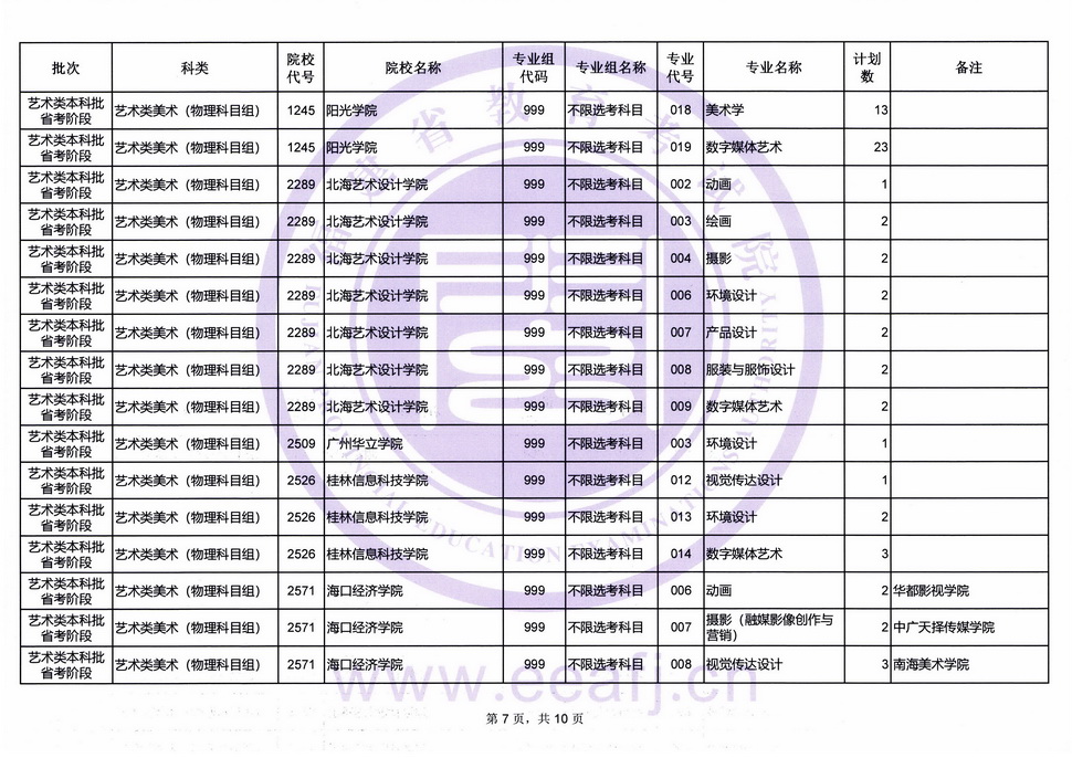 征求志愿計(jì)劃7.jpg