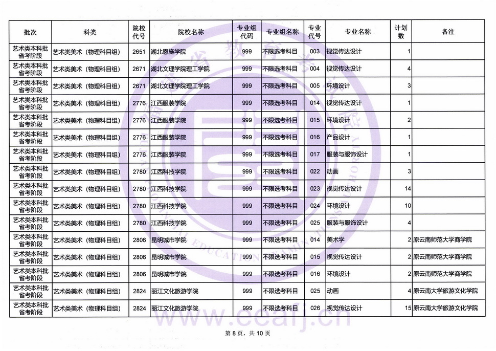 征求志愿計(jì)劃8.jpg