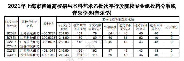 音樂學(xué).PNG