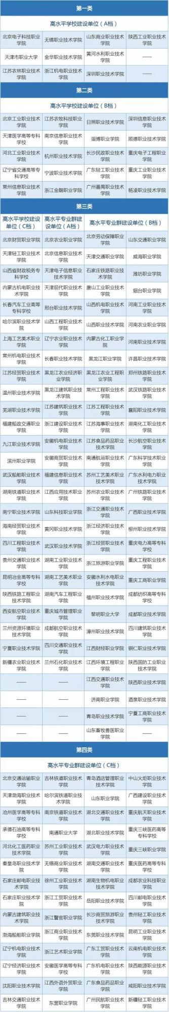 雙高計劃.jpeg