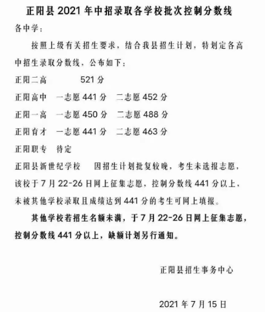 2021駐馬店正陽中考分?jǐn)?shù)線