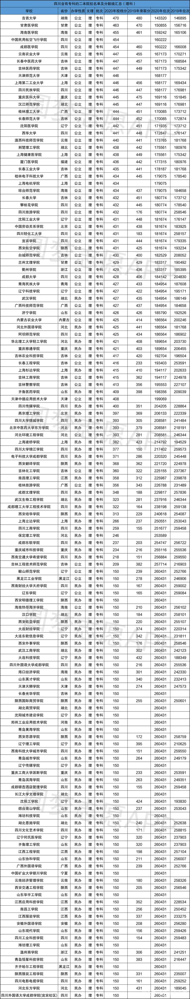 ?？茡炻W(xué)校.jpeg