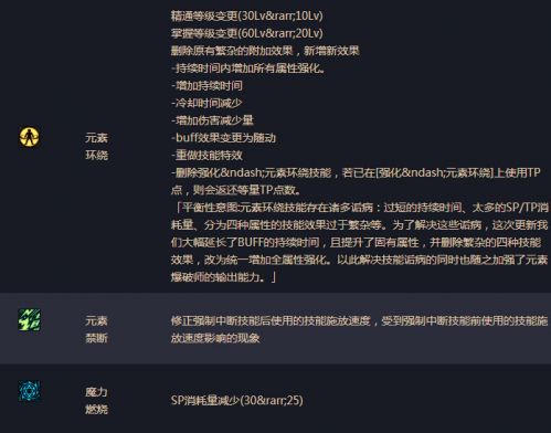 DNF男法師二覺(jué)刷圖加點(diǎn) 湮滅之瞳剎那永恒刷圖加點(diǎn)詳解