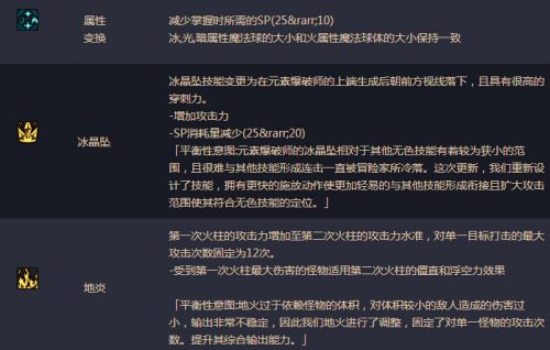 DNF男法師二覺(jué)刷圖加點(diǎn) 湮滅之瞳剎那永恒刷圖加點(diǎn)詳解