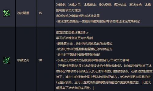 DNF男法師二覺(jué)刷圖加點(diǎn) 湮滅之瞳剎那永恒刷圖加點(diǎn)詳解