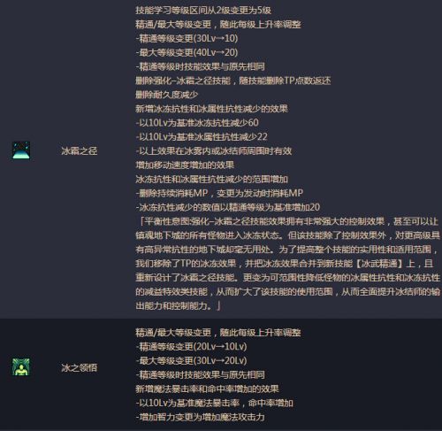 DNF男法師二覺(jué)刷圖加點(diǎn) 湮滅之瞳剎那永恒刷圖加點(diǎn)詳解