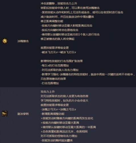 DNF男法師二覺(jué)刷圖加點(diǎn) 湮滅之瞳剎那永恒刷圖加點(diǎn)詳解