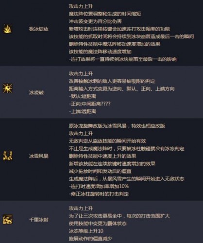 DNF男法師二覺(jué)刷圖加點(diǎn) 湮滅之瞳剎那永恒刷圖加點(diǎn)詳解