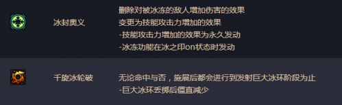 DNF男法師二覺(jué)刷圖加點(diǎn) 湮滅之瞳剎那永恒刷圖加點(diǎn)詳解