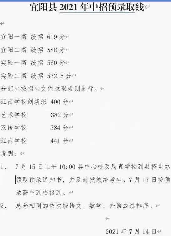 2021年宜陽縣中考分數(shù)線