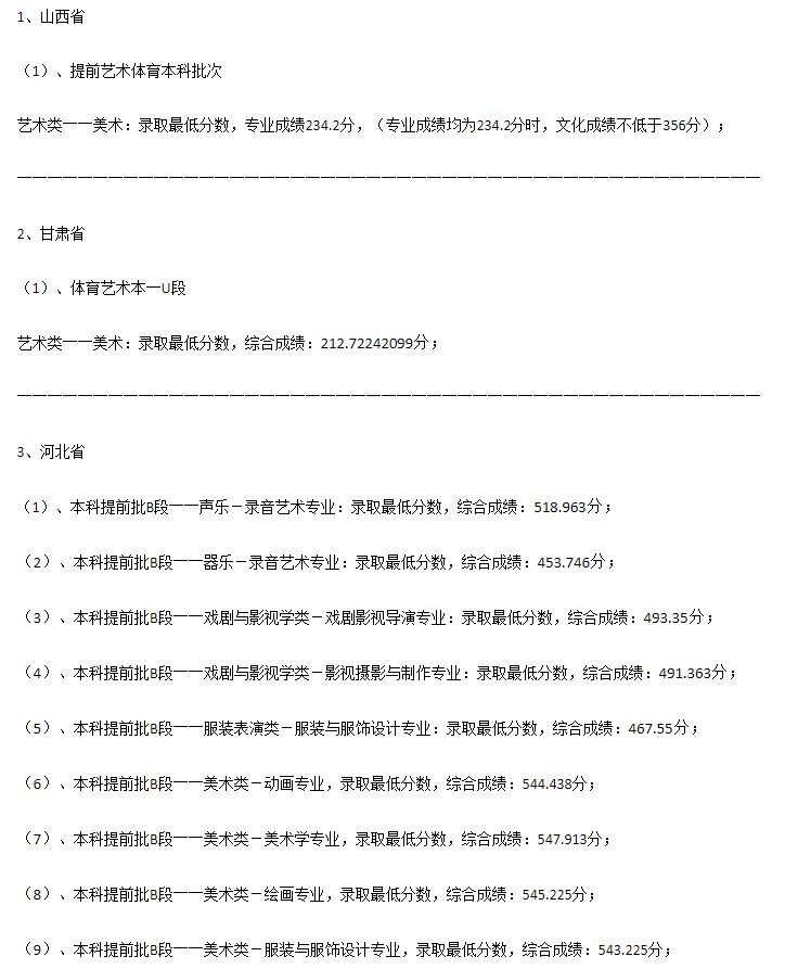 河北科技大學2021年各省各批次錄取分數(shù)線