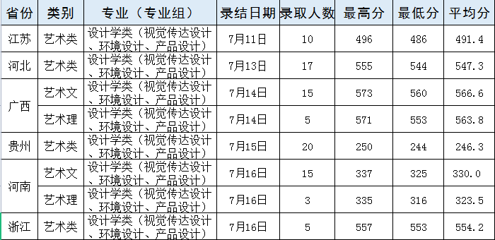 武漢輕工大學1.png