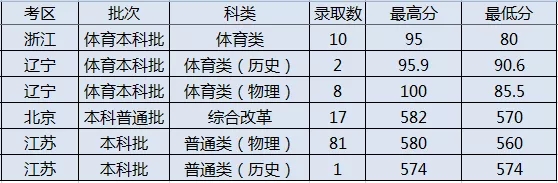 太原理工大學(xué)1.webp.jpg