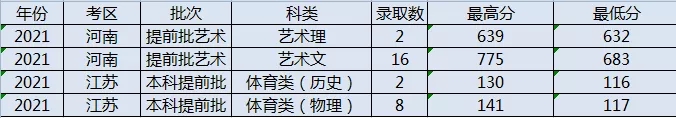 太原理工大學(xué)2.webp.jpg