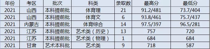 太原理工大學(xué)3.webp.jpg