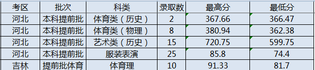 太原理工大學(xué)4.png