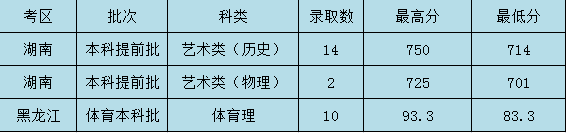 太原理工大學(xué)5.png