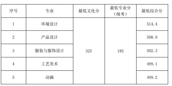 廣東.jpg