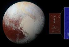 冥王星的甲烷冰蓋是由與地球上的冰蓋完全不同的過程制成的