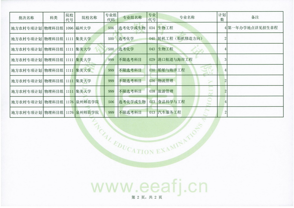 普通類地方農(nóng)村專項(xiàng)計(jì)劃征求志愿2.jpg