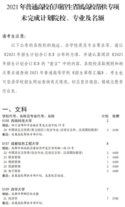 2021四川省屬高校幫扶專(zhuān)項(xiàng)計(jì)劃征集志愿計(jì)劃