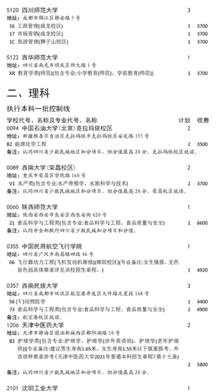 2021四川國家專項(xiàng)計(jì)劃征集志愿第二次計(jì)劃