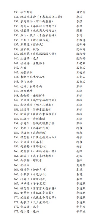 重慶藝術類專業(yè)統(tǒng)一考試大綱16.jpg