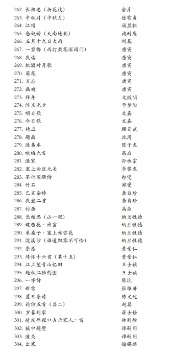 重慶藝術類專業(yè)統(tǒng)一考試大綱19.jpg