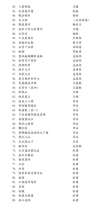 重慶藝術類專業(yè)統(tǒng)一考試大綱14.jpg